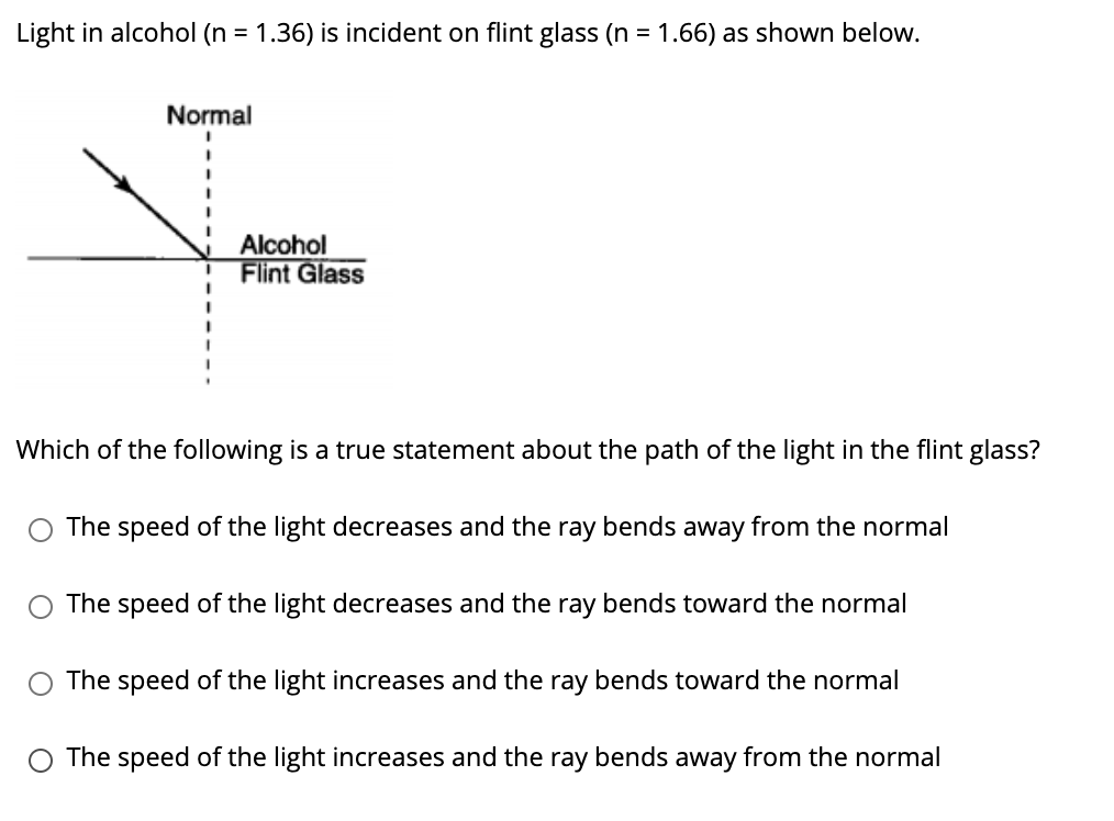 Light in alcohol (n = 1.36) is incident on flint glass (n = 1.66) as shown below.
Normal
Alcohol
Flint Glass
Which of the following is a true statement about the path of the light in the flint glass?
The speed of the light decreases and the ray bends away from the normal
The speed of the light decreases and the ray bends toward the normal
The speed of the light increases and the ray bends toward the normal
The speed of the light increases and the ray bends away from the normal
