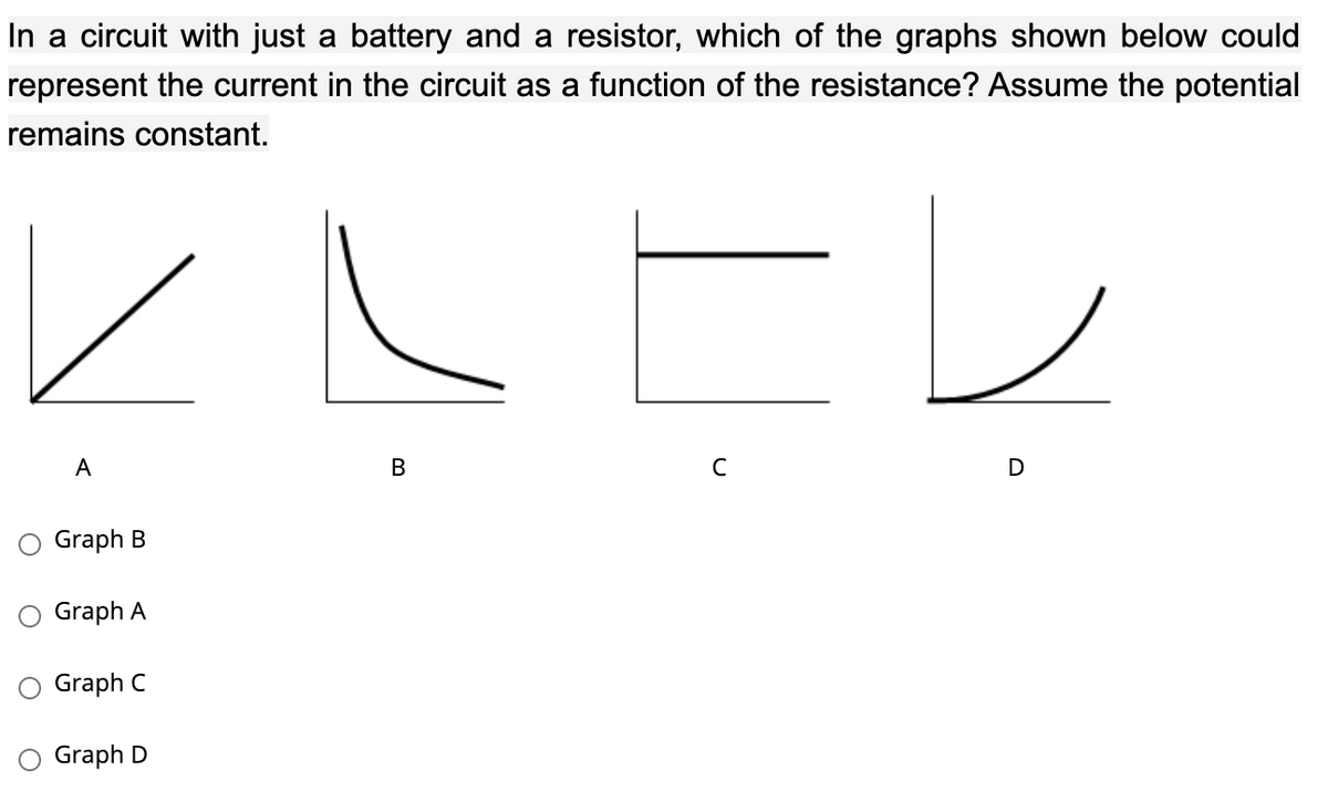 In a circuit with just a battery and a resistor, which of the graphs shown below could
represent the current in the circuit as a function of the resistance? Assume the potential
remains constant.
A
B
C
D
Graph B
Graph A
Graph C
Graph D
