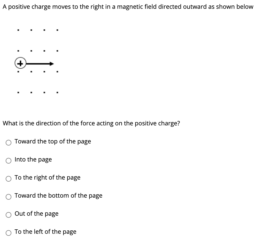 A positive charge moves to the right in a magnetic field directed outward as shown below
What is the direction of the force acting on the positive charge?
O Toward the top of the page
Into the page
To the right of the page
Toward the bottom of the page
Out of the page
To the left of the page
