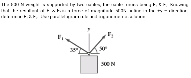 The 500 N weight is supported by two cables, the cable forces being F, & F2. Knowing
that the resultant of F. & F2 is a force of magnitude 50OON acting in the +y – direction,
determine F, & F2. Use parallelogram rule and trigonometric solution.
F2
35°
50°
500 N
