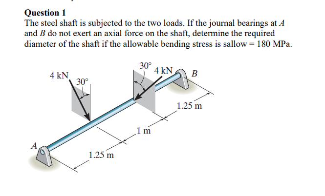 Question 1
The steel shaft is subjected to the two loads. If the journal bearings at A
and B do not exert an axial force on the shaft, determine the required
diameter of the shaft if the allowable bending stress is sallow = 180 MPa.
30°
4 kN
4 kN
30°
B
1.25 m
1 m
A
1.25 m
