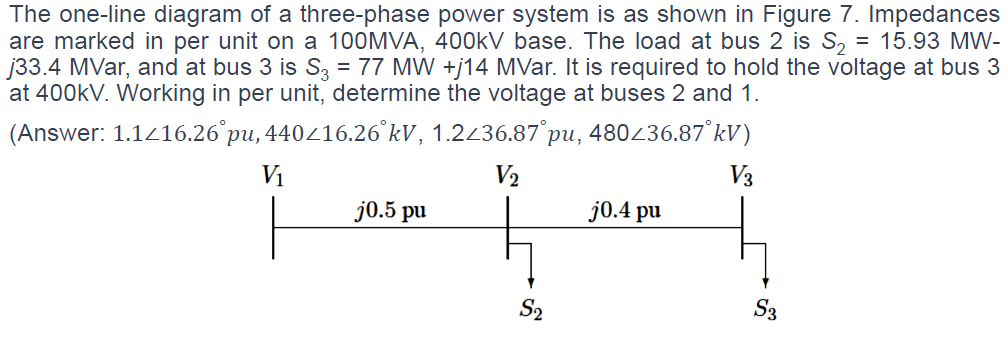 The one-line diagram of a three-phase power system is as shown in Figure 7. Impedances
are marked in per unit on a 100MVA, 400KV base. The load at bus 2 is S, = 15.93 MW-
j33.4 MVar, and at bus 3 is S3 = 77 MW +j14 MVar. It is required to hold the voltage at bus 3
at 400kV. Working in per unit, determine the voltage at buses 2 and 1.
(Answer: 1.1216.26°pu, 440216.26°KV, 1.2436.87°pu,
480436.87°kV)
V1
V2
V3
j0.5 pu
j0.4 pu
S2
S3

