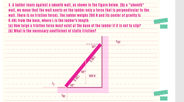 4. A ladder leans against a smooth wall, as shown in the figure below. (By a "smooth"
wall, we mean that the wall exerts on the ladder only a force that is perpendicular to the
wall. There is no friction force). The ladder weighs 200 N and its center of gravity is
0.40L from the base, where L is the ladder's length.
(aj How large a friction force must exist at the base of the ladder if it is not to slip?
(b) What is the necessary coefficient of static friction?
FN2
50°
200 N
FN1
E 0.40 L
109 0
