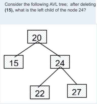 Consider the following AVL tree; after deleting
(15), what is the left child of the node 24?
20
15
24
22
27
