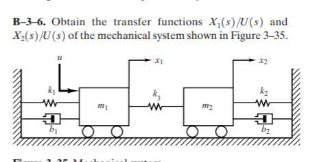 B-3–6. Obtain the transfer functions X,(s)/U(s) and
X,(s)/U(s) of the mechanical system shown in Figure 3–-35.
X1
k2
w-
m2
b2
