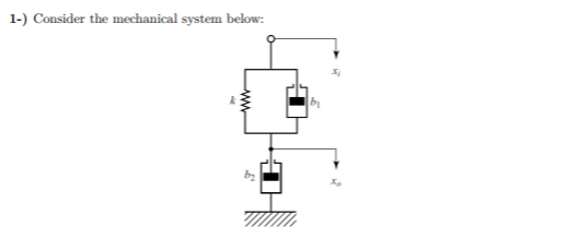 1-) Consider the mechanical system below:
ww
