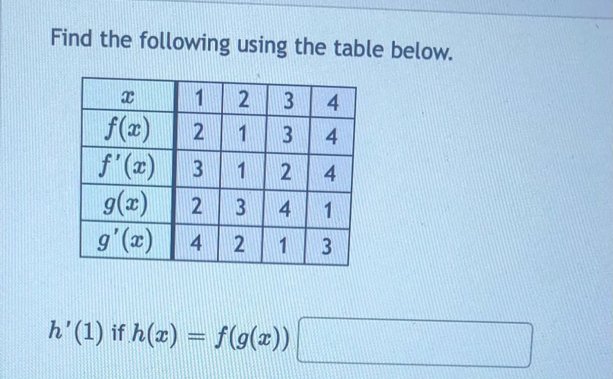 Find the following using the table below.
1
2
4
f(x)
f"(x)
g(x)
4
1
4
3
4
1
4
1
(2),6
h'(1) if h(x) = f(g(x))
