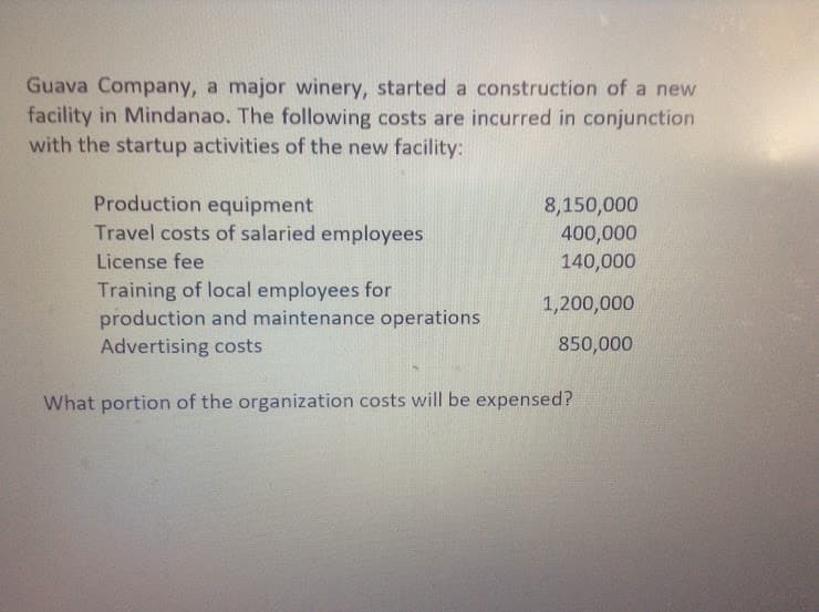 Guava Company, a major winery, started a construction of a new
facility in Mindanao. The following costs are incurred in conjunction
with the startup activities of the new facility:
Production equipment
Travel costs of salaried employees
8,150,000
400,000
140,000
License fee
Training of local employees for
production and maintenance operations
Advertising costs
1,200,000
850,000
What portion of the organization costs will be expensed?
