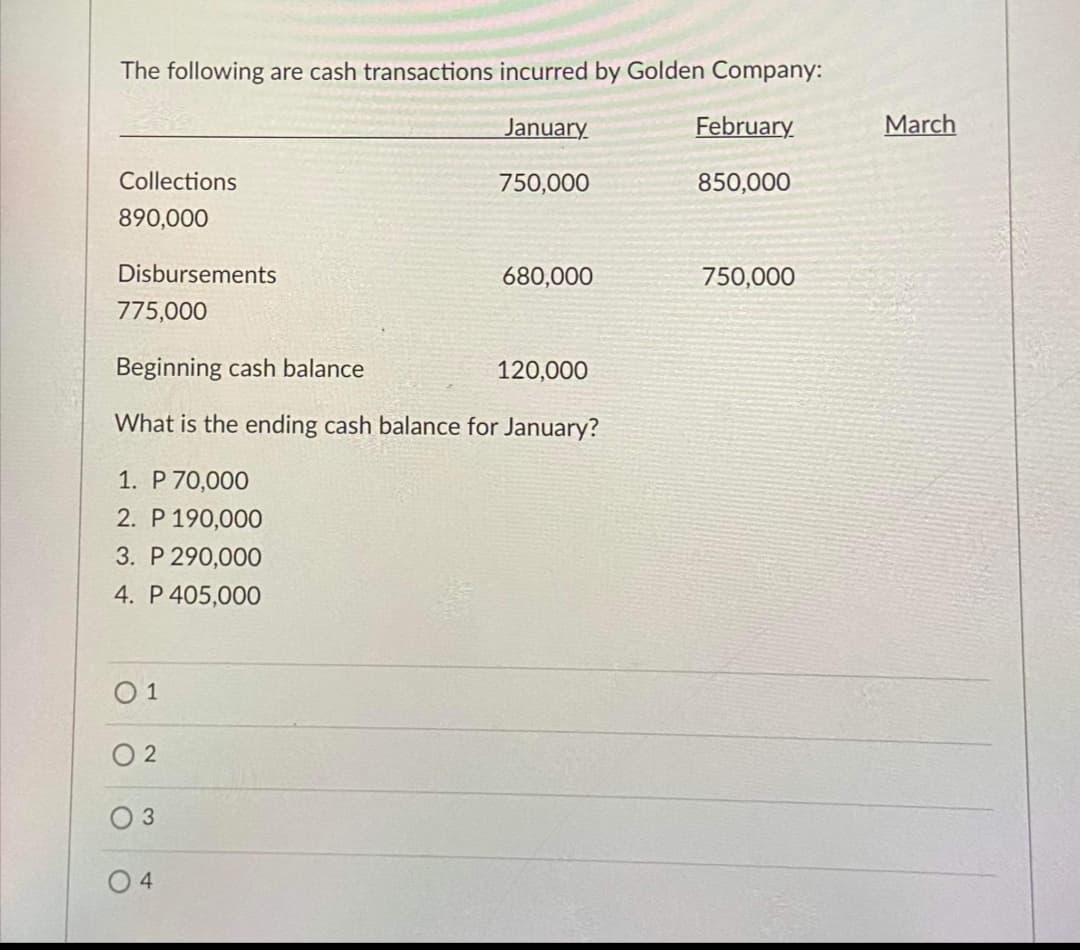 The following are cash transactions incurred by Golden Company:
January
February
March
Collections
750,000
850,000
890,000
Disbursements
680,000
750,000
775,000
Beginning cash balance
120,000
What is the ending cash balance for January?
1. P 70,000
2. P 190,000
3. P 290,000
4. P 405,000
1
O 2
3.
0 4
