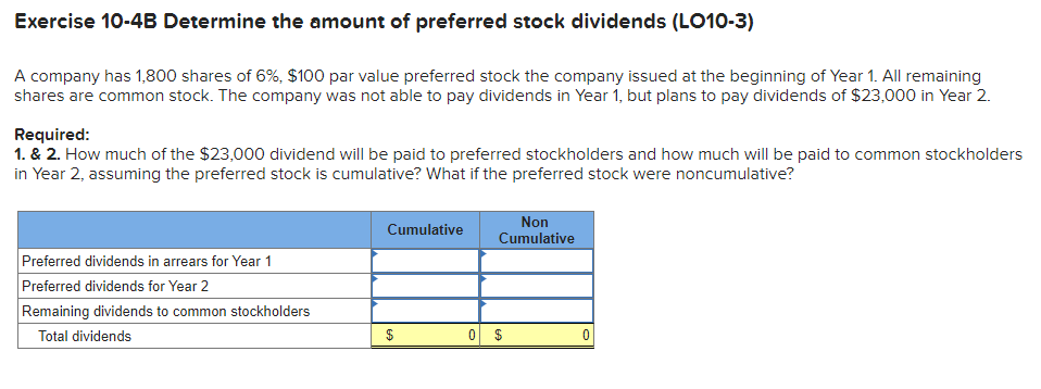 Exercise 10-4B Determine the amount of preferred stock dividends (LO10-3)
A company has 1,800 shares of 6%, $100 par value preferred stock the company issued at the beginning of Year 1. All remaining
shares are common stock. The company was not able to pay dividends in Year 1, but plans to pay dividends of $23,000 in Year 2.
Required:
1. & 2. How much of the $23,000 dividend will be paid to preferred stockholders and how much will be paid to common stockholders
in Year 2, assuming the preferred stock is cumulative? What if the preferred stock were noncumulative?
Non
Cumulative
Cumulative
Preferred dividends in arrears for Year 1
Preferred dividends for Year 2
Remaining dividends to common stockholders
Total dividends
$
0 $
%24
