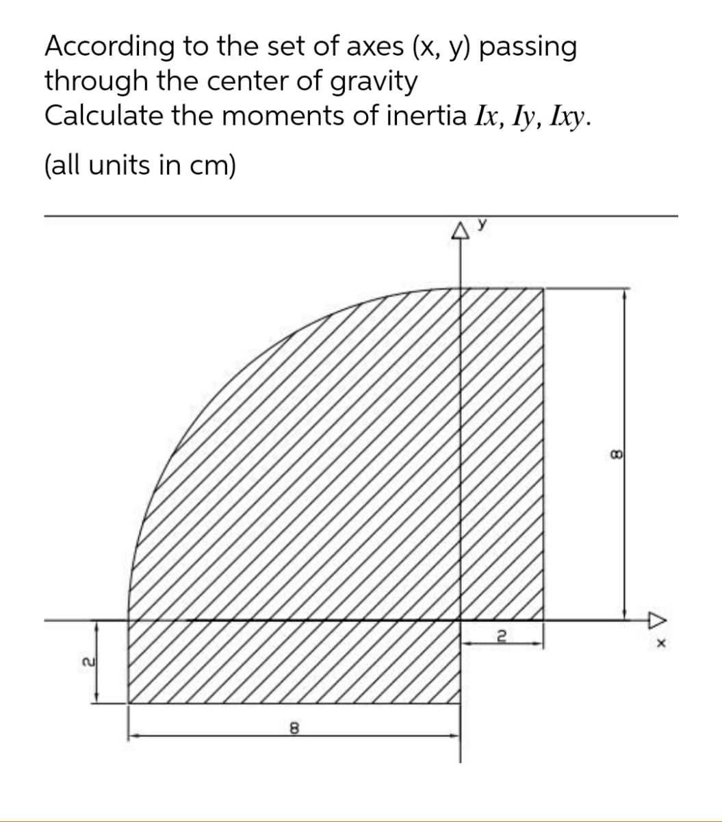 According to the set of axes (x, y) passing
through the center of gravity
Calculate the moments of inertia Ix, Iy, Ixy.
(all units in cm)
8.
