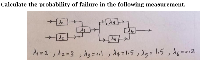 Calculate the probability of failure in the following measurement.
A = 2, d2=3 ,d3= l, d4=15, 15= 1.5 ,d6=0.2
