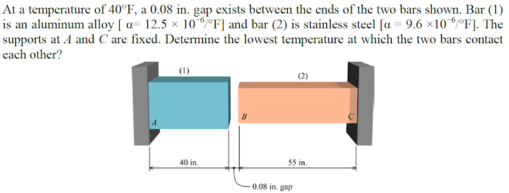 At a temperature of 40°F, a 0.08 in. gap exists between the ends of the two bars shown. Bar (1)
is an aluminum alloy [ a= 12.5 × 10°F] and bar (2) is stainless steel [a = 9.6 ×10/°F]. The
supports at A and C are fixed. Determine the lowest temperature at which the two bars contact
each other?
(1)
(2)
B
40 in.
55 in.
0.08 in. gap

