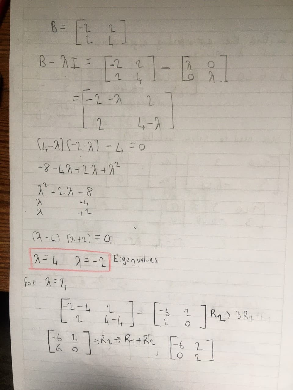 B= -2
2.
B- Iニ 「-22
2 4
-2-7
2.
11
2
4-2
ムース2-ス こ
-8-47+22+7"
し
2-27-8
し
入
(2-4) S2+2) =0,
ス=ム =-2Eigenvalbes
for 2=2
ユーム
4-4
-6
R2) 3 Rz :
ニ
T-6 2
っRa→ Ri+Rr
2
