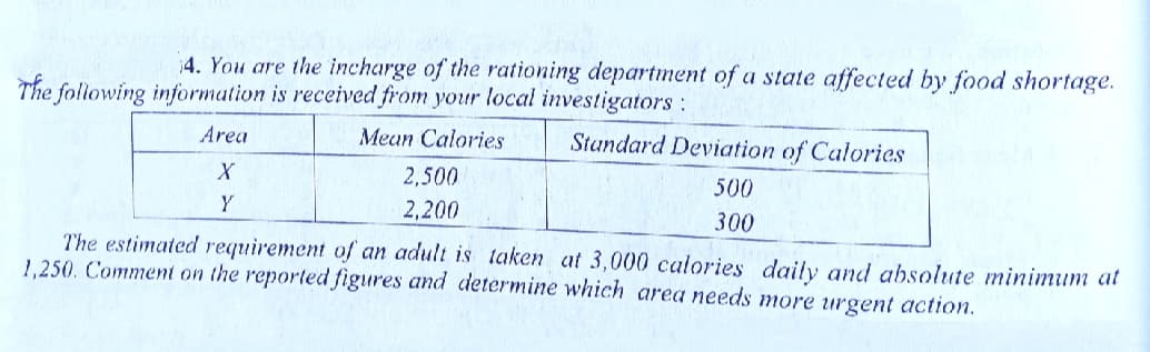 4. You are the incharge of the rationing department of a state affected by food shortage.
The following information is received from your local investigators:
Area
Mean Calories
Standard Deviation of Calories
2,500
2,200
500
Y
300
The estimated requirement of an adult is taken at 3,000 calories daily and absolute minimum at
1,250. Comment on the reported figures and determine which area needs more urgent action.
