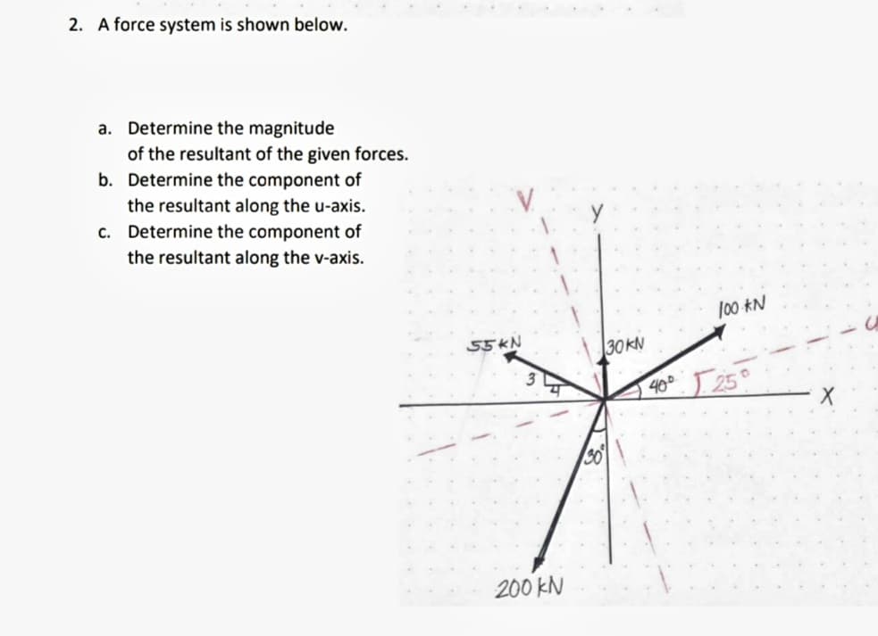 2. A force system is shown below.
a. Determine the magnitude
of the resultant of the given forces.
b. Determine the component of
the resultant along the u-axis.
c. Determine the component of
the resultant along the v-axis.
100 KN
55KN
30KN
400
I 25°
200 kN
