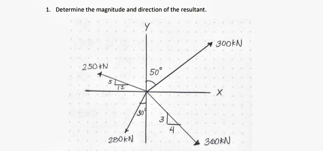 1. Determine the magnitude and direction of the resultant.
300KN
250 +N
50°
72
30
3
4
200KN
360KN
