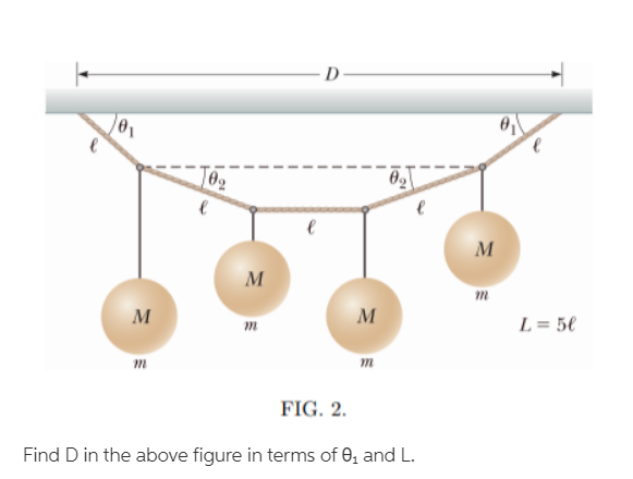 D
| 02
M
M
m
M
M
L = 5l
m
m
m
FIG. 2.
Find D in the above figure in terms of 0, and L.
