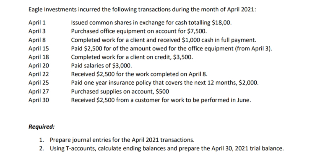 Eagle Investments incurred the following transactions during the month of April 2021:
April 1
Issued common shares in exchange for cash totalling $18,00.
Purchased office equipment on account for $7,500.
April 3
April 8
Completed work for a client and received $1,000 cash in full payment.
April 15
Paid $2,500 for of the amount owed for the office equipment (from April 3).
Completed work for a client on credit, $3,500.
April 18
Paid salaries of $3,000.
April 20
April 22
April 25
April 27
April 30
Required:
1.
2.
Received $2,500 for the work completed on April 8.
Paid one year insurance policy that covers the next 12 months, $2,000.
Purchased supplies on account, $500
Received $2,500 from a customer for work to be performed in June.
Prepare journal entries for the April 2021 transactions.
Using T-accounts, calculate ending balances and prepare the April 30, 2021 trial balance.
