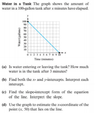 Water in a Tank The graph shows the amount of
water in a 100-gallon tank after x minutes have elapsed.
100
90
80
70
60
50
40
30
20
10
012345678 9 10
Time (minutes)
(a) Is water entering or leaving the tank? How much
water is in the tank after 3 minutes?
(b) Find both the x- and y-intercepts. Interpret each
intercept.
(c) Find the slope-intercept form of the equation
of the line. Interpret the slope.
(d) Use the graph to estimate the x-coordinate of the
point (x, 50) that lies on the line.
Water(gallons)
