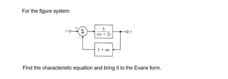 For the figure system
5
sis + 2)
Σ
1+ as
Find the characteristic equation and bring it to the Evans form.
