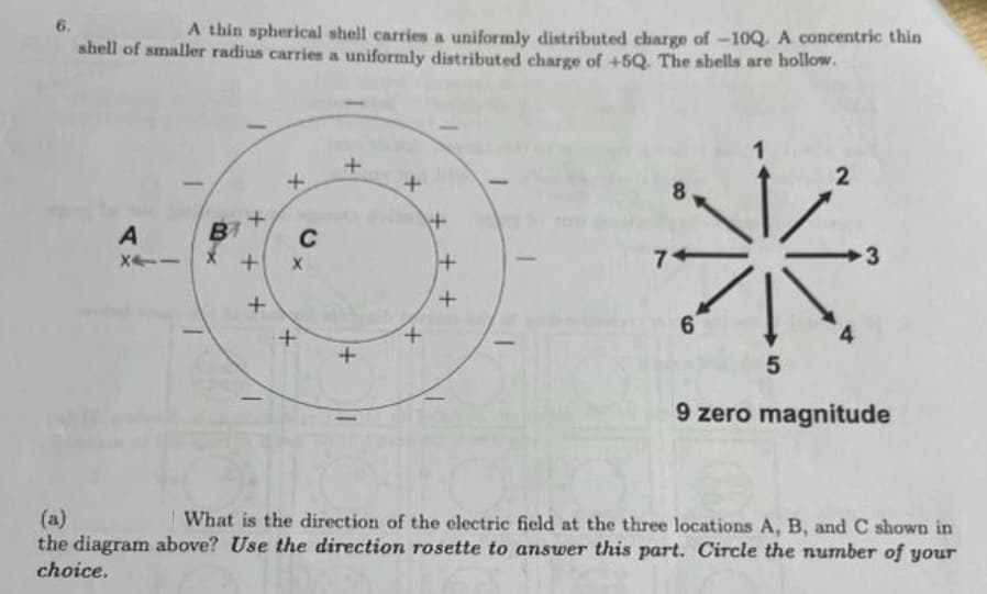 6.
A thin spherical shell carries a uniformly distributed charge of -10Q. A concentric thin
shell of smaller radius carries a uniformly distributed charge of +5Q. The shells are hollow.
メ
8.
B1
C
7+
メ
5
9 zero magnitude
(a)
the diagram above? Use the direction rosette to answer this part. Circle the number of your
choice.
What is the direction of the electric field at the three locations A, B, and C shown in
+ +
