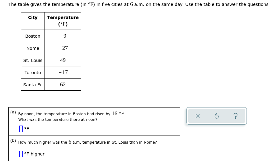 The table gives the temperature (in °F) in five cities at 6 a.m. on the same day. Use the table to answer the questions
City
Temperature
(°F)
Boston
-9
Nome
- 27
St. Louis
49
Toronto
- 17
Santa Fe
62
(a) By noon, the temperature in Boston had risen by 16 °F.
What was the temperature there at noon?
(D) How much higher was the 6 a.m. temperature in St. Louis than in Nome?
OF higher
