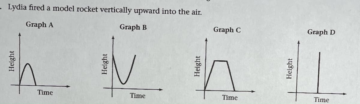 Lydia fired a model rocket vertically upward into the air.
Graph A
Graph B
Graph C
Graph D
Time
Time
Time
Time
Height
Height
Height
Height

