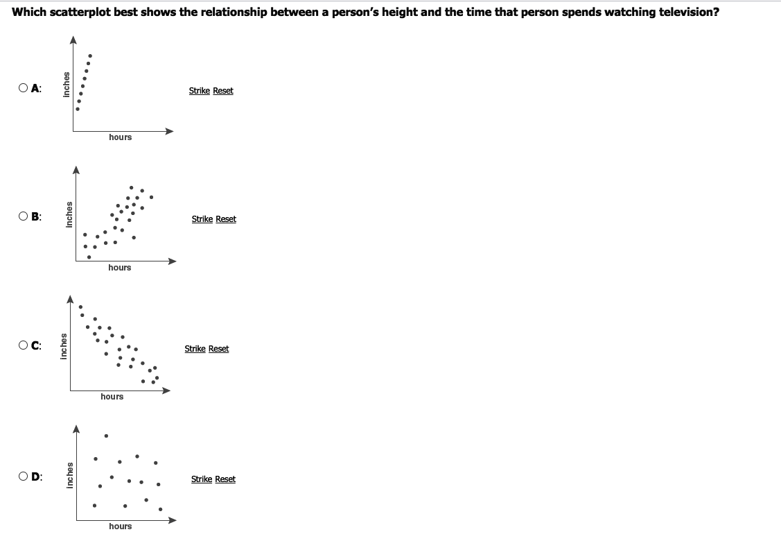 Which scatterplot best shows the relationship between a person's height and the time that person spends watching television?
O A:
Strike Reset
hours
O B:
Strike Reset
hours
Strike Reset
hours
OD:
Strike Reset
hours
•.....
