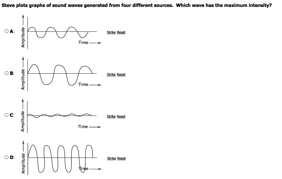 Steve plots graphs of sound waves generated from four different sources. Which wave has the maximum intensity?
O A:
Strike Reset
Time
O B:
Strike Reset
Time
C:
Strike Reset
Time
Strike Reset
Amplitude
Amplitude -
