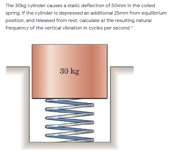 The 30kg cylinder causes a static deflection of 50mm in the coiled
spring. If the cylinder is depressed an additional 25mm from equilibrium
position, and released from rest, calculate a) the resulting natural
frequency of the vertical vibration in cycles per second *
30 kg
