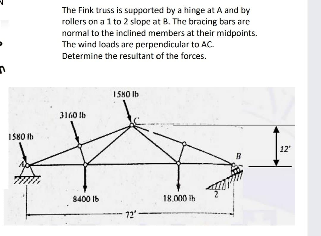 The Fink truss is supported by a hinge at A and by
rollers on a 1 to 2 slope at B. The bracing bars are
normal to the inclined members at their midpoints.
The wind loads are perpendicular to AC.
Determine the resultant of the forces.
1580 Ib
3160 lb
1580 Ib
12'
8400 Ib
18.000 lb
72'-

