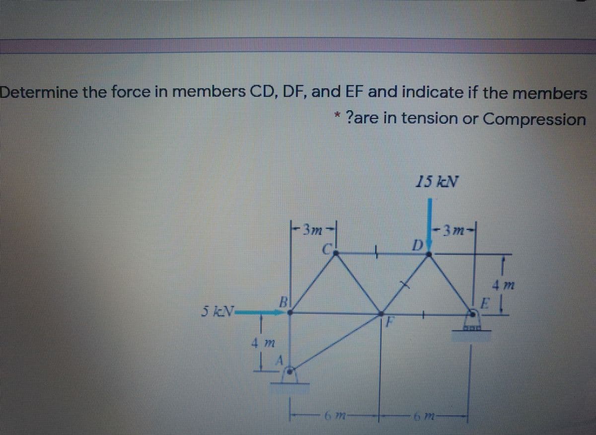 Determine the force in members CD, DF, and EF and indicate if the members
?are in tension or Compression
15 kN
3m-
3m-
4m
5KV.
4 m
6 72
