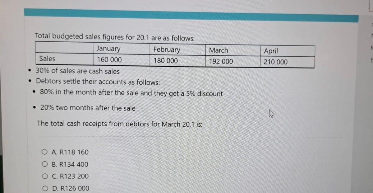 Total budgeted sales figures for 20.1 are as follows:
January
February
Sales
160 000
180 000
• 30% of sales are cash sales
• Debtors settle their accounts as follows:
• 80% in the month after the sale and they get a 5% discount
• 20% two months after the sale
The total cash receipts from debtors for March 20.1 is:
A. R118 160
B. R134 400
O C. R123 200
O D. R126 000
March
192 000
April
210 000
M