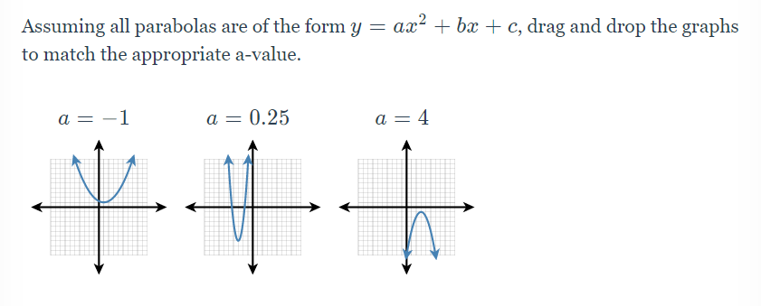 Assuming all parabolas are of the form y = ax? + bx + c, drag and drop the graphs
to match the appropriate a-value.
a = -1
a = 0.25
a = 4
