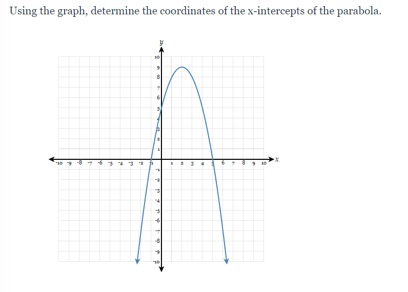 Using the graph, determine the coordinates of the x-intercepts of the parabola.
10
6.
6.
13
10 9
-8
-6
6.
-7
-5
-4
-3
-2
1
3
4
10
-3
-4
-8
10
Jco
