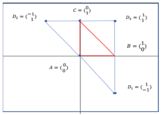 c= )
D; = )
D, = ()
%3D
A = )
D, = )
