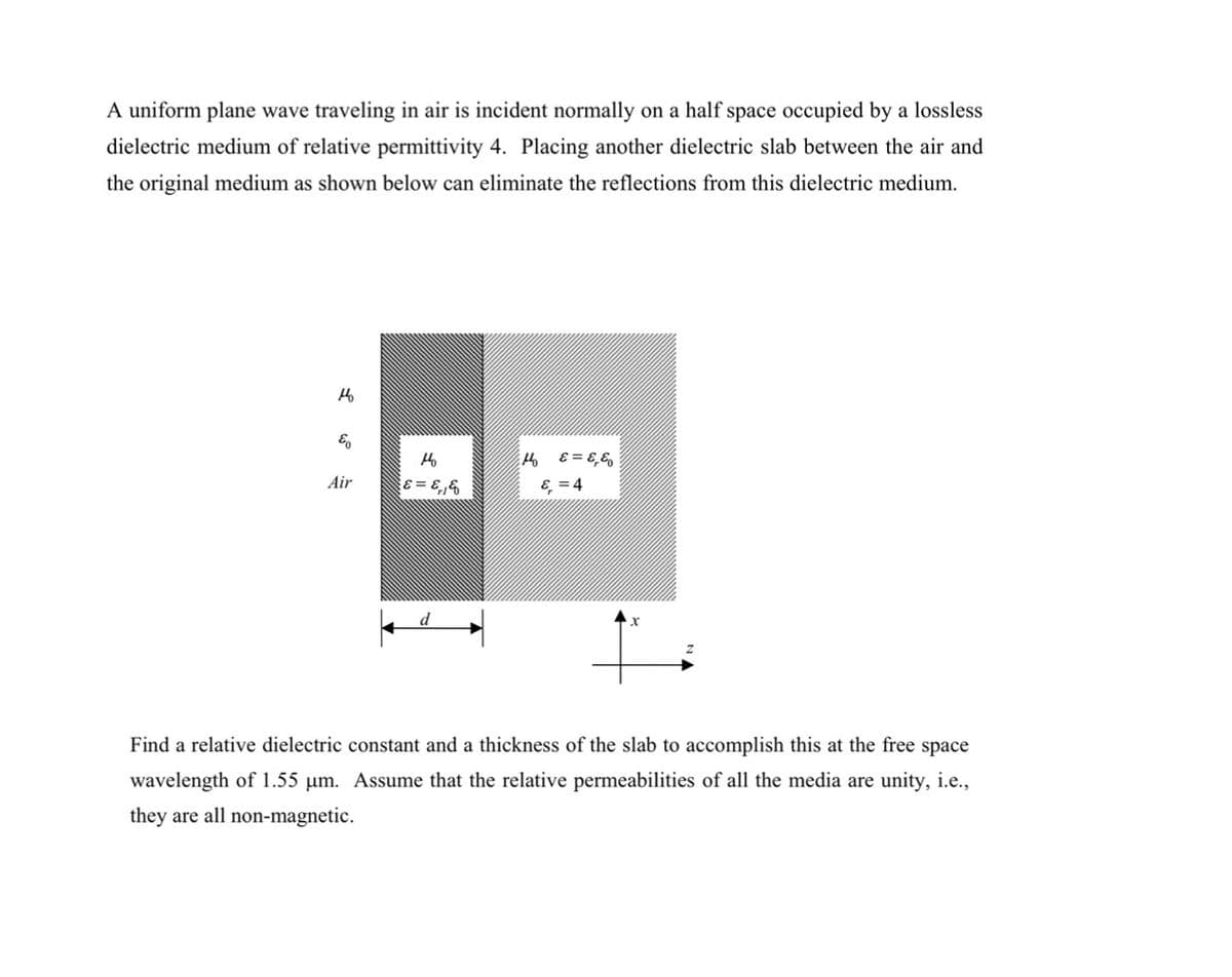 A uniform plane wave traveling in air is incident normally on a half space occupied by a lossless
dielectric medium of relative permittivity 4. Placing another dielectric slab between the air and
the original medium as shown below can eliminate the reflections from this dielectric medium.
Но
E
14
14 ε= εε0
Air
επεξ
&₁ = 4
Find a relative dielectric constant and a thickness of the slab to accomplish this at the free space
wavelength of 1.55 μm. Assume that the relative permeabilities of all the media are unity, i.e.,
they are all non-magnetic.