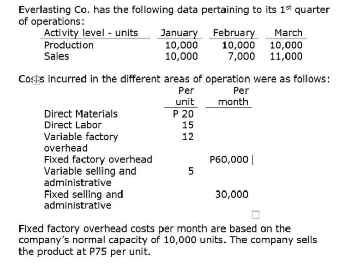 Everlasting Co. has the following data pertaining to its 1st quarter
of operations:
Activity level - units
Production
Sales
January February
10,000
10,000
March
10,000
7,000
10,000
11,000
Cots incurred in the different areas of operation were as follows:
Per
Per
unit
P 20
15
12
month
Direct Materials
Direct Labor
Variable factory
overhead
Fixed factory overhead
Variable selling and
administrative
Fixed selling and
administrative
P60,000
5
30,000
Fixed factory overhead costs per month are based on the
company's normal capacity of 10,000 units. The company sells
the product at P75 per unit.
