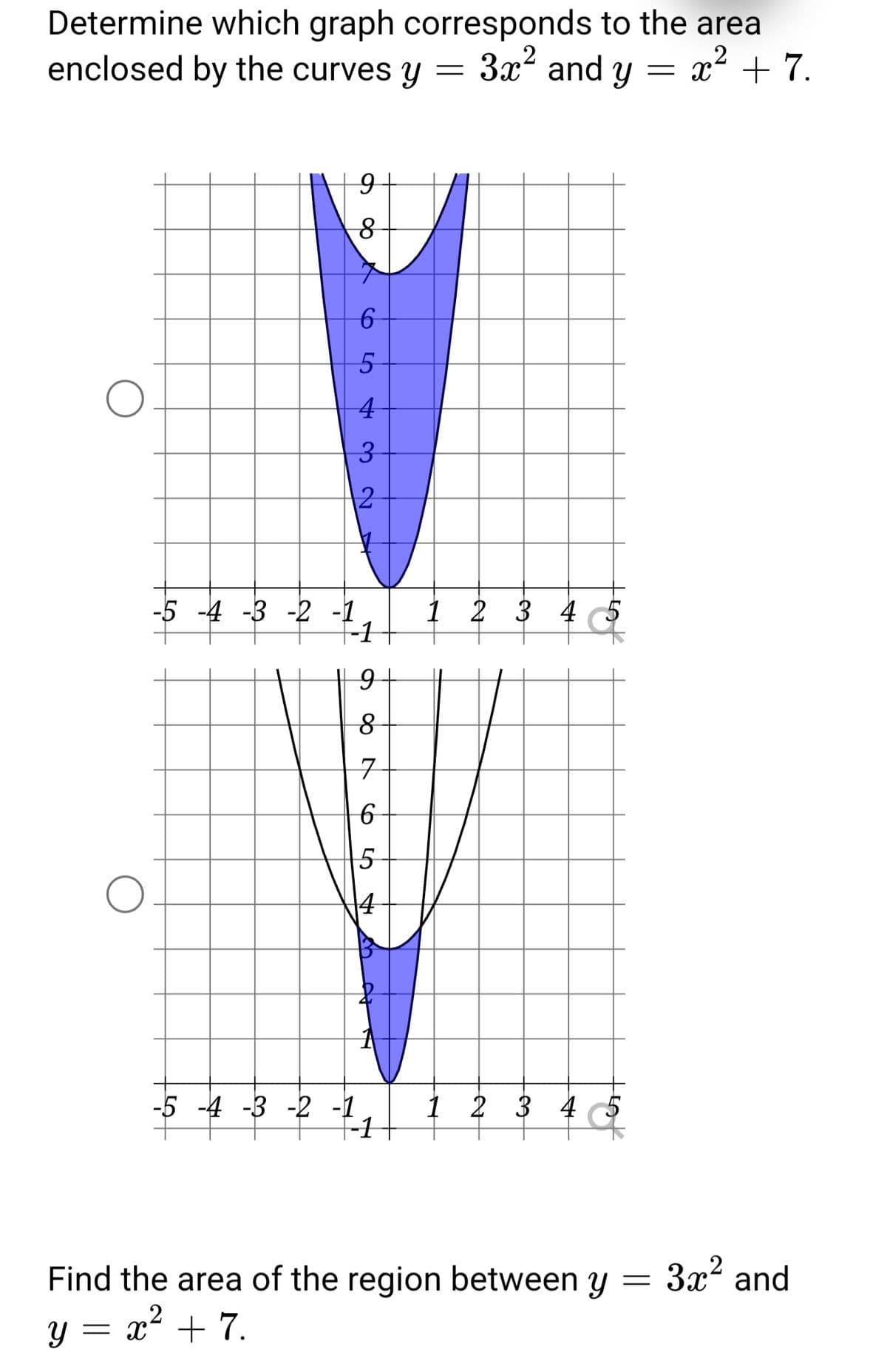 Determine which graph corresponds to the area
enclosed by the curves y = 3x and y = x² + 7.
%3D
4
3.
-5 -4 -3 -2 -1
F-1
1 2 3 4
14
-5 -4 -3 -2 -1
-1
1 2 3 4
Find the area of the region between y
3x2 and
y = x² + 7.
