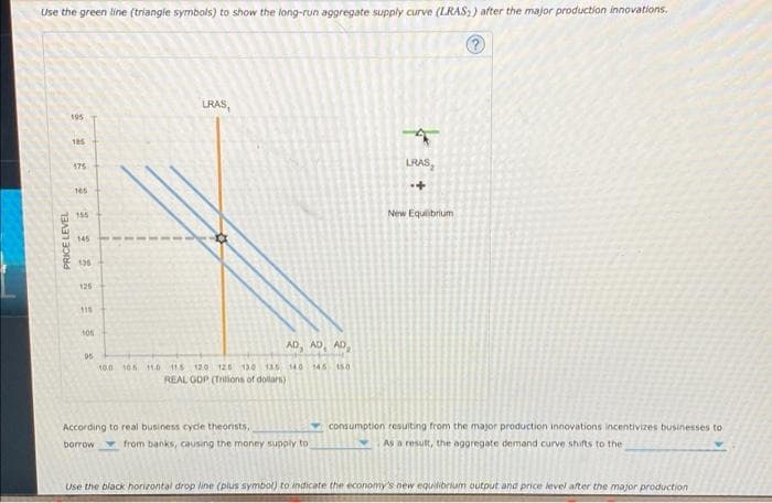 Use the green line (triangie symbols) to show the long-run aggregate supply curve (LRAS;) after the major production innovations.
LRAS,
195
185
LRAS,
175
165
New Equibrium
145
135
125
AD, AD, AD,
06
10.0 106 110 115 120 126 130 136 140 145 50
REAL GDP (Tlions of dollars)
According to real business cycle theonsts,
consumption resuiting from the major production innovations incentivizes businesses to
borrow
v from banks, causing the money supply to
As a result, the aggregate demand curve shifts to the
use the black horizontal drop line (plus symbol) to indicate the economy's new equilibrium output and price level after the major production
PRICE LEVEL
