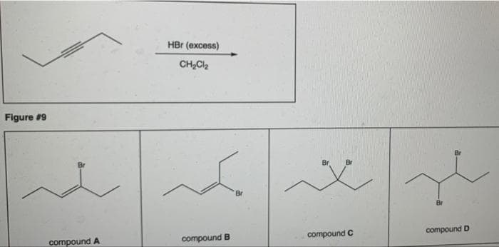 HBr (ехсess)
CH,Cl2
Figure #9
Br
Br
compound A
compound B
compound C
compound D
