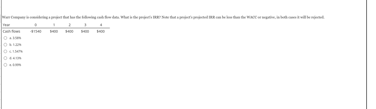 Warr Company is considering a project that has the following cash flow data. What is the project's IRR? Note that a project's projected IRR can be less than the WACC or negative, in both cases it will be rejected.
Year
2
3
4
Cash flows
-$1540
$400
$400
$400
$400
O a. 3.58%
O b. 1.22%
O c. 1.547%
O d. 4.13%
O e. 0.99%
