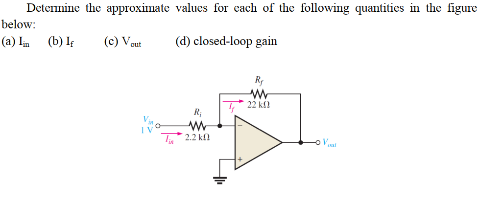 Determine the approximate values for each of the following quantities in the figure
below:
(a) Iin
(b) If
(c) V,
(d) closed-loop gain
out
Rf
22 kΩ
R;
1 V
2.2 kN
Vout

