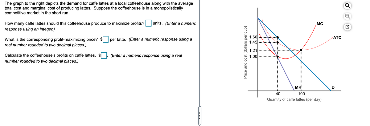 The graph to the right depicts the demand for caffe lattes at a local coffeehouse along with the average
total cost and marginal cost of producing lattes. Suppose the coffeehouse is in a monopolistically
competitive market in the short run.
How many caffe lattes should this coffeehouse produce to maximize profits?
units. (Enter a numeric
MC
response using an integer.)
1.60...
1.45.
ATC
What is the corresponding profit-maximizing price?
per latte. (Enter a numeric response using a
real number rounded to two decimal places.)
1.21..
Calculate the coffeehouse's profits on caffe lattes. $
number rounded to two decimal places.)
(Enter a numeric response using a real
1.00
MR
D
40
100
Quantity of caffe lattes (per day)
...
Price and cost (dollars per cup)
