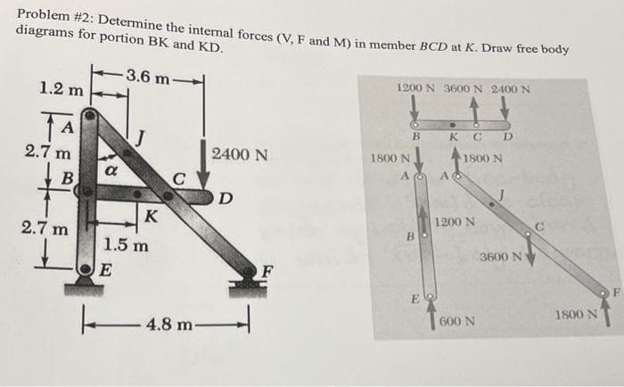 Problem #2: Determine the internal forçes (V. F and M) in member BCD at K. Draw free body
diagrams for portion BK and KD.
3.6 m
1200 N 3600 N 2400 N
1.2 m
A
B.
K C D
2.7 m
2400 N
1800 N
1800 N
a
C
O D
B
K
1200 N
2.7 m
В
1.5 m
3600 N
O F
E
1800 N
600 N
- 4.8 m-
