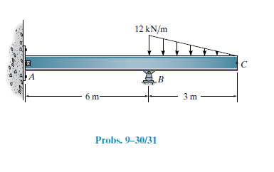 12 kN/m
A
6 m-
3 m
Probs. 9–30/31
