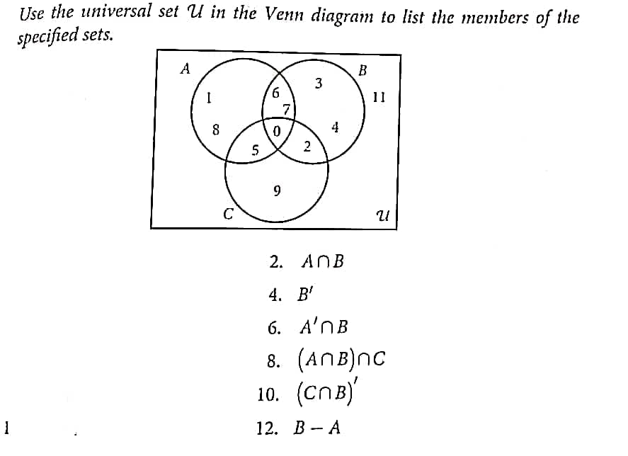 1
Use the universal set U in the Venn diagram to list the members of the
specified sets.
A
1
8
C
5
6
7
0
9
2
3
www
B
11
U
2. ANB
4. B'
6. A'MB
8. (ANB)NC
10. (CNB)
12. BA