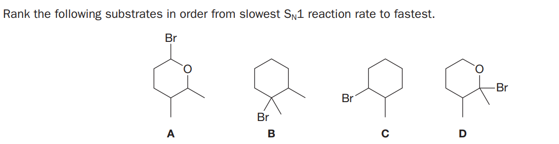 Rank the following substrates in order from slowest SN1 reaction rate to fastest.
Br
Br
Br
Br
A
В
