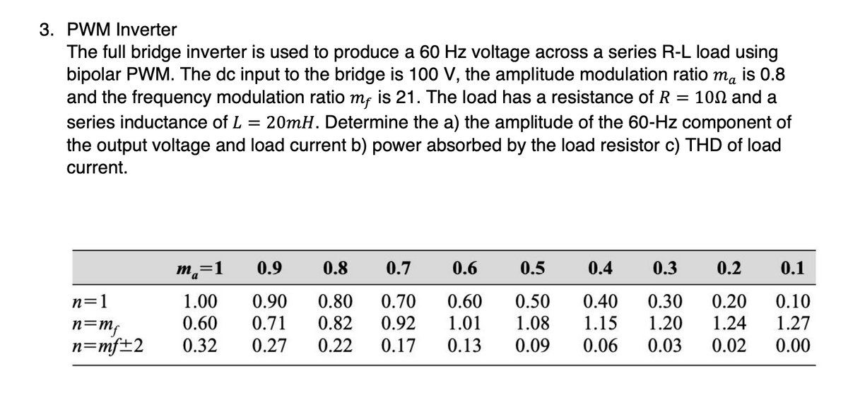 3. PWM Inverter
The full bridge inverter is used to produce a 60 Hz voltage across a series R-L load using
bipolar PWM. The dc input to the bridge is 100 V, the amplitude modulation ratio ma is 0.8
and the frequency modulation ratio m, is 21. The load has a resistance of R = 10n and a
20mH. Determine the a) the amplitude of the 60-Hz component of
the output voltage and load current b) power absorbed by the load resistor c) THD of load
series inductance of L
current.
m,=1
0.9
0.8
0.7
0.6
0.5
0.4
0.3
0.2
0.1
1.00
0.90
0.80
0.70
0.60
0.50
0.40
0.10
0.30
1.20
0.20
1.24
n=1
0.60
0.71
0.82
0.92
1.01
1.08
1.15
1.27
n=m,
n=mf±2
0.32
0.27
0.22
0.17
0.13
0.09
0.06
0.03
0.02
0.00
